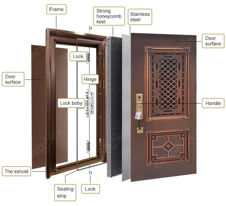 Steel Security Door Main Entry Entrance Front Doors Design for Residentialy Exterior Others Door for Houses