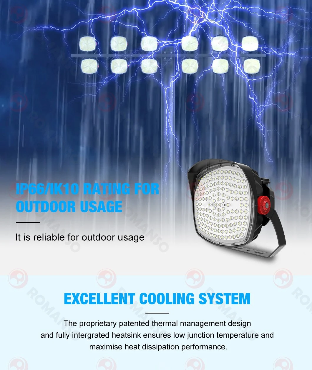 Powerful Stadium Lights Outdoor IP65 LED Flood Lighting for Stadium