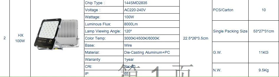 China Factory 50W/100W/150W/200W/300W LED Outdoor Light LED Floodlight