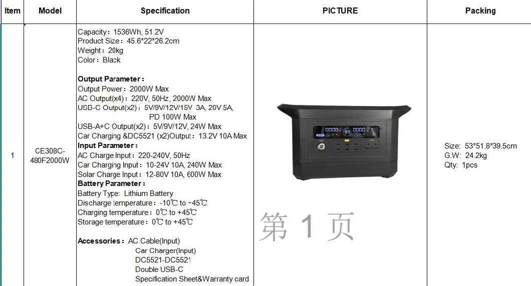 1500wh Portable Charging Station / Power Station