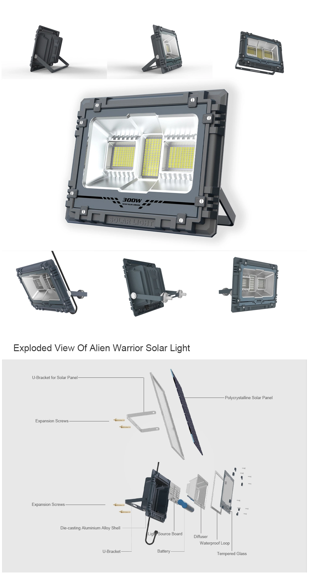 Utilitech Motion Activated Solar Powered Security Light