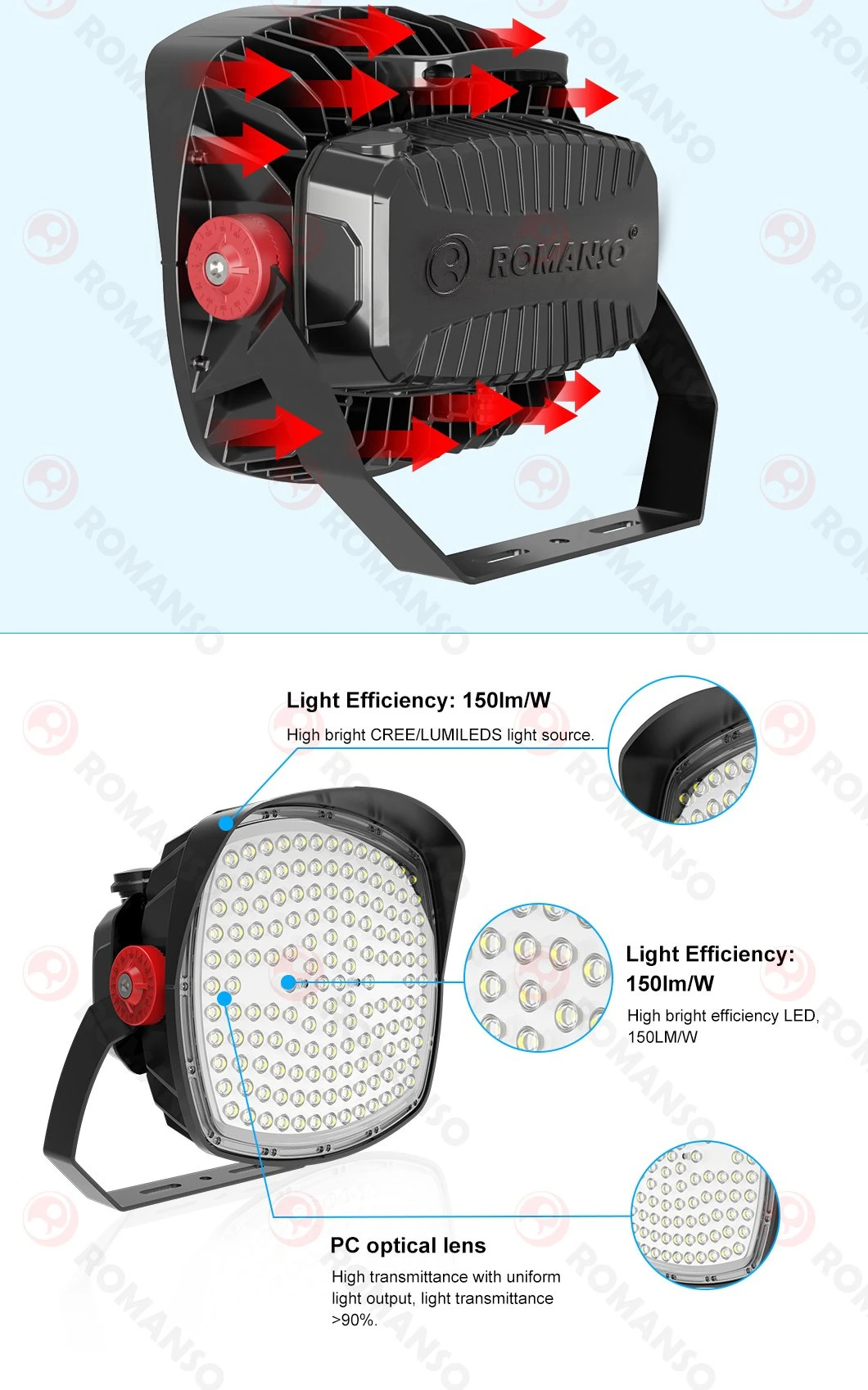 Powerful Stadium Lights Outdoor IP65 LED Flood Lighting for Stadium