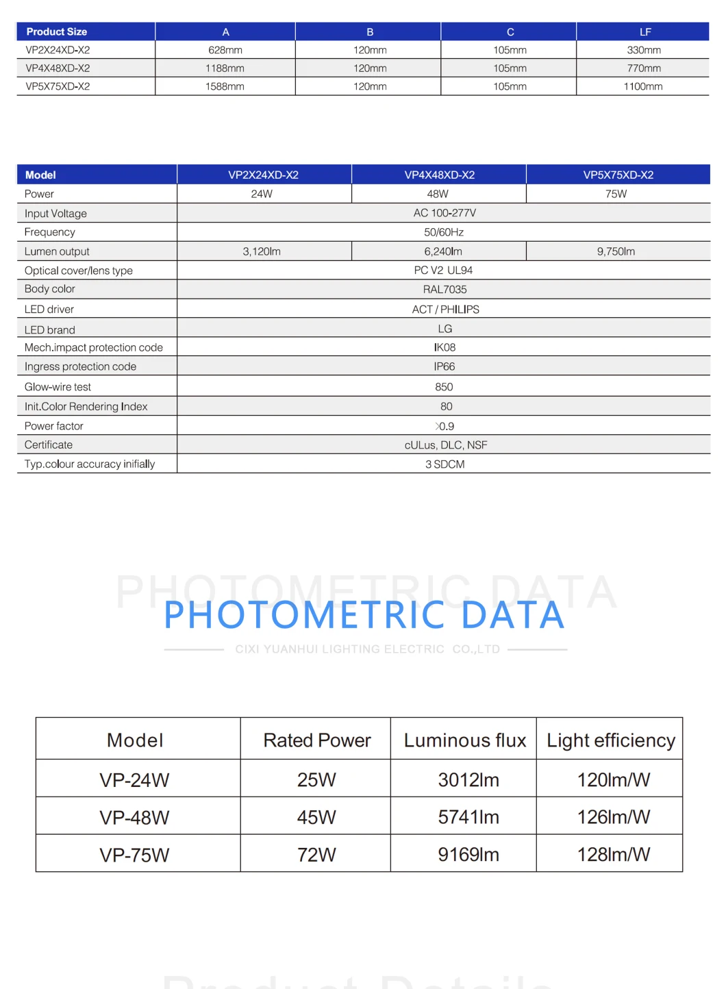 LED Tunnel Tri-Proof Lighting LED IP66 Ik08 High Lumen Outdoor Waterproof Vapor Tight Linear LED Triproof Tube Light, UL Dlc Certified